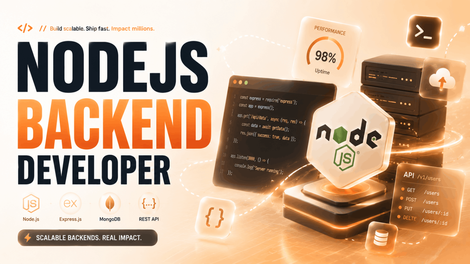 Backend NodeJS Developer