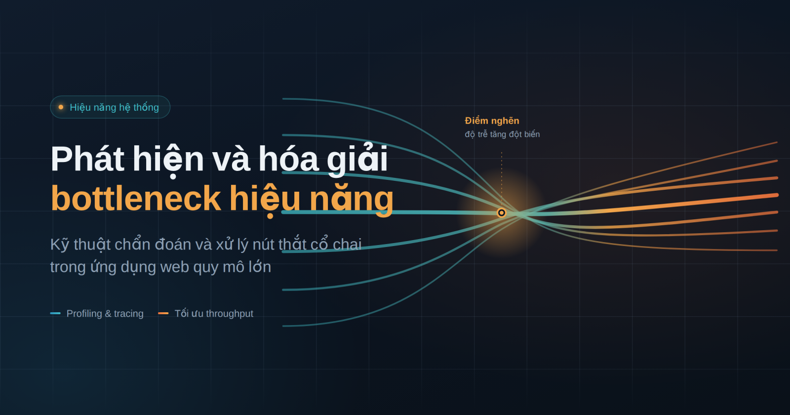Kỹ thuật Phát hiện và Hóa giải Bottleneck Hiệu năng trong Ứng dụng Web Quy mô Lớn