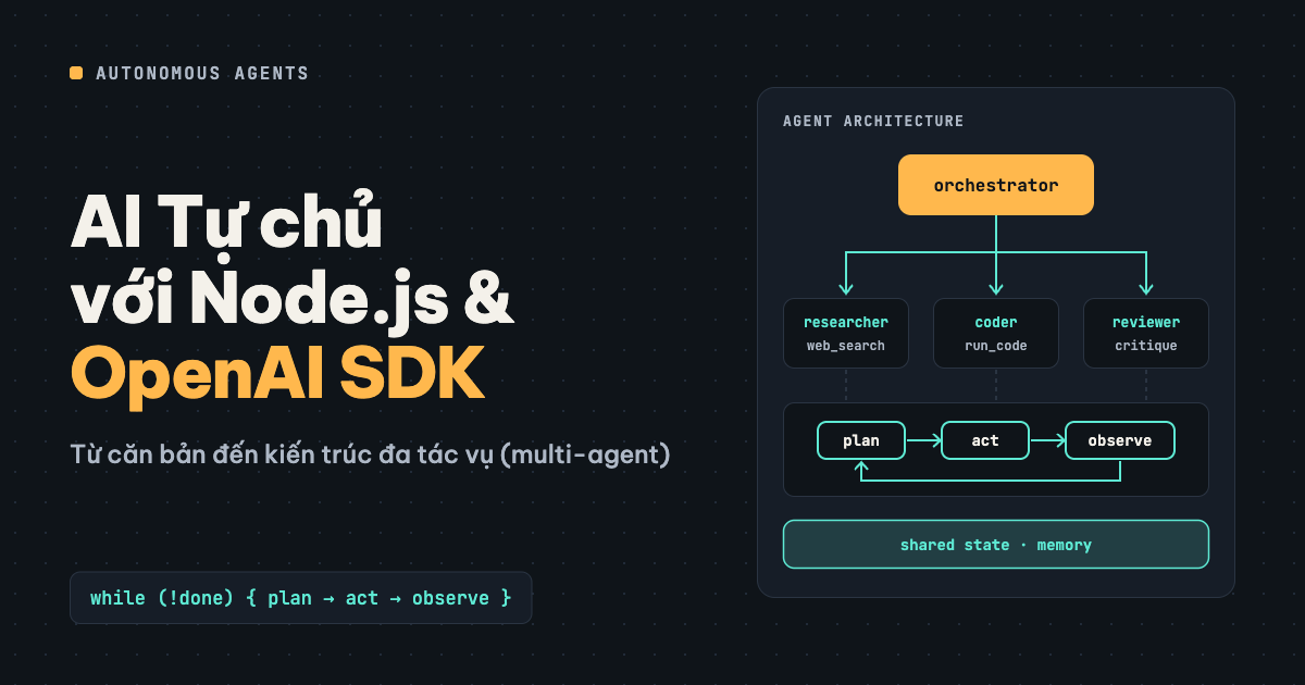 Kỹ thuật Xây dựng Hệ thống Trí tuệ Nhân tạo Tự chủ với Node.js và OpenAI SDK Từ Căn bản Đến Kiến trúc Đa Tác vụ