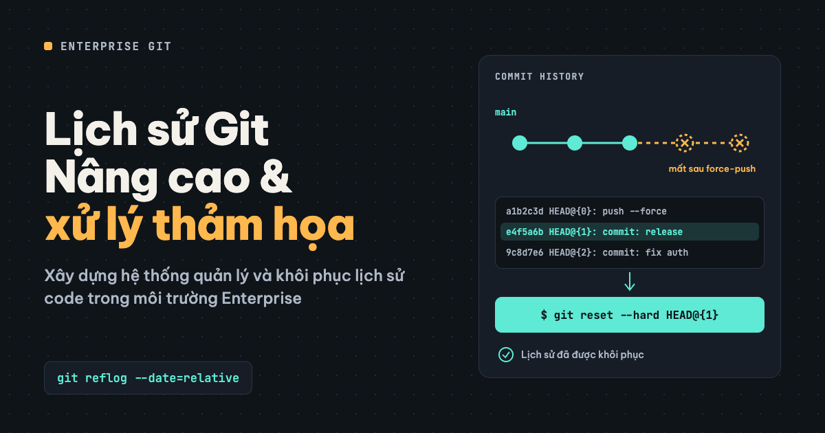 Kỹ thuật Xây dựng Hệ thống Quản lý Lịch sử Git Nâng cao và Xử lý Thảm họa Lịch sử Code trong Môi trường Enterprise