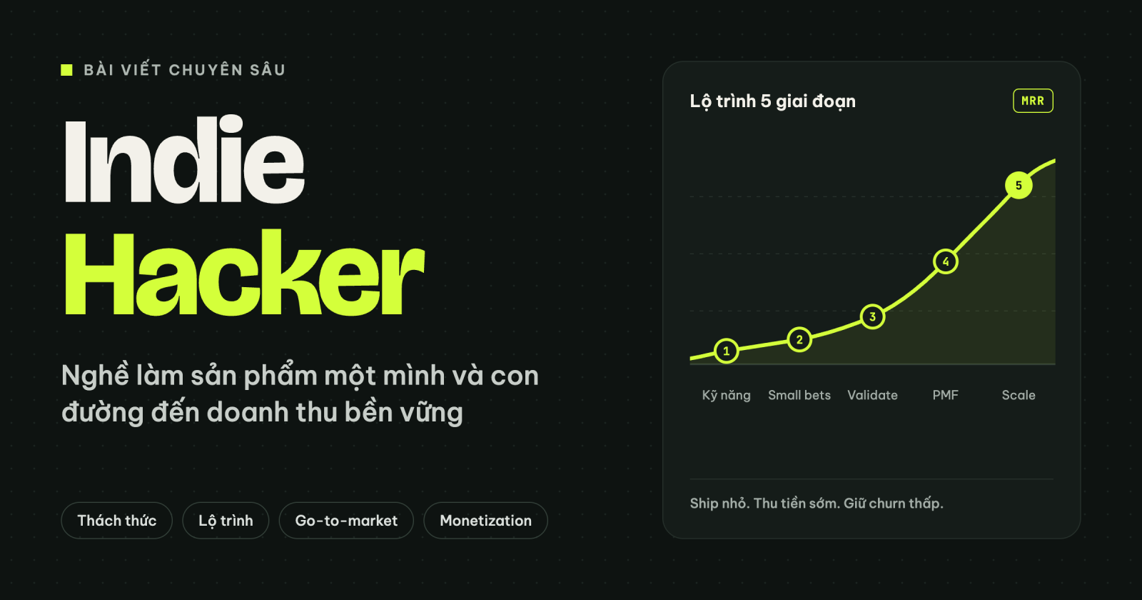 Indie Hacker: Nghề làm sản phẩm một mình và con đường đến doanh thu bền vững