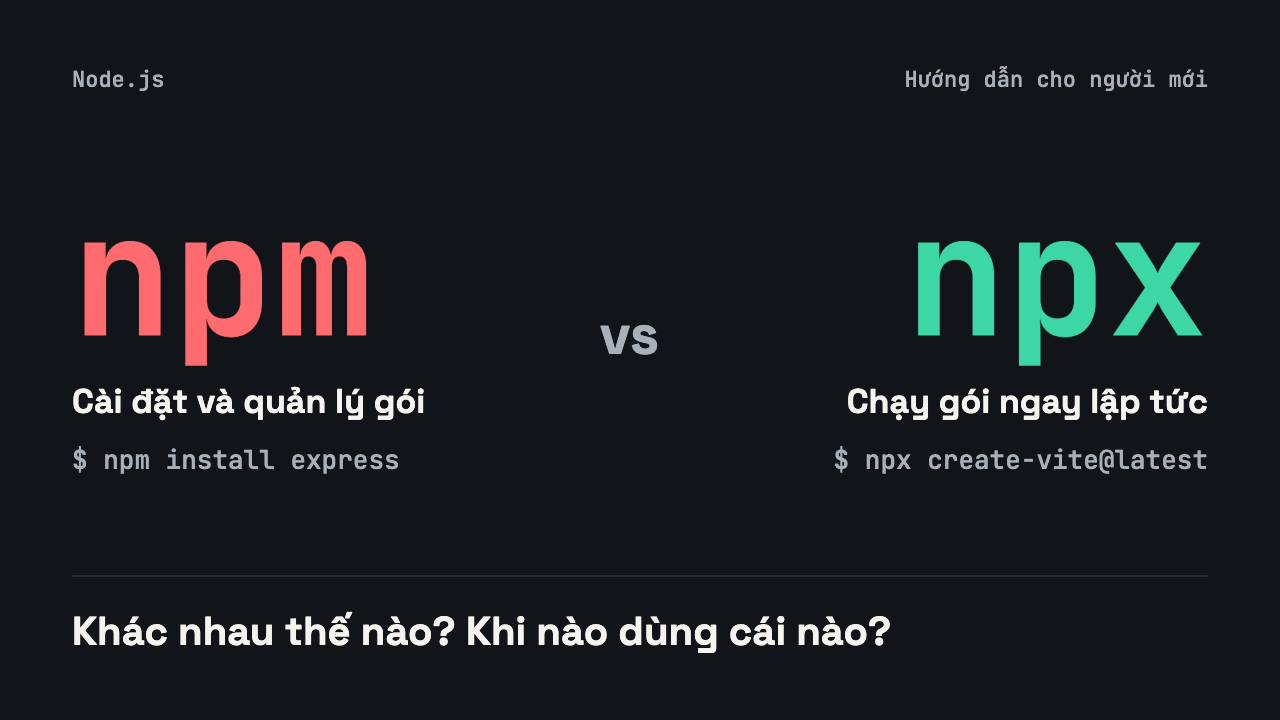 npm và npx: khác nhau thế nào và dùng khi nào?
