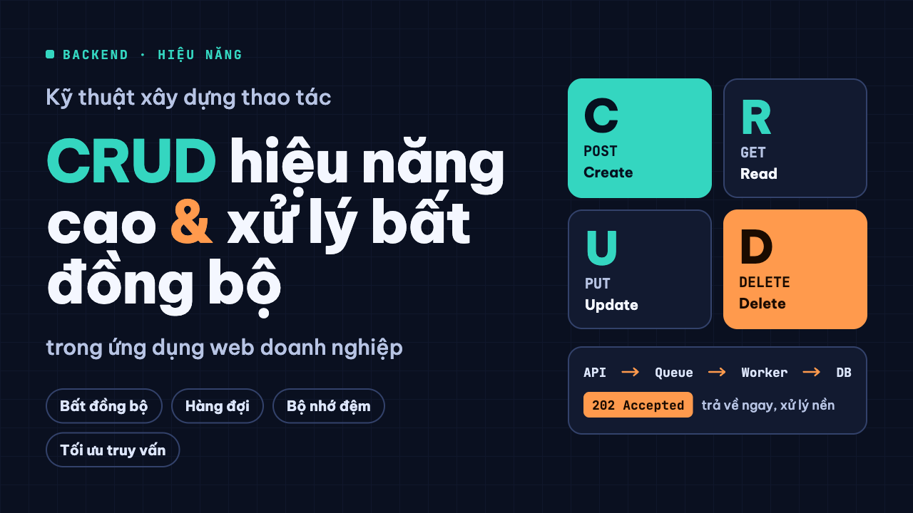 Kỹ thuật Xây dựng Thao tác CRUD Hiệu năng Cao và Xử lý Bất đồng bộ trong Ứng dụng Web Doanh nghiệp