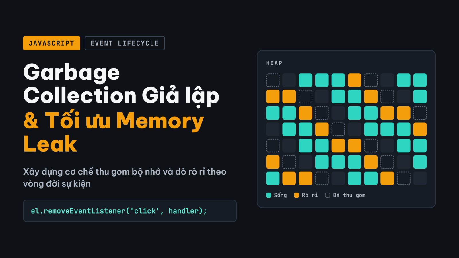 Kỹ thuật Xây dựng Cơ chế Garbage Collection Giả lập và Tối ưu Hóa Memory Leak trong Ứng dụng JavaScript Do Thái Vòng đời Sự kiện
