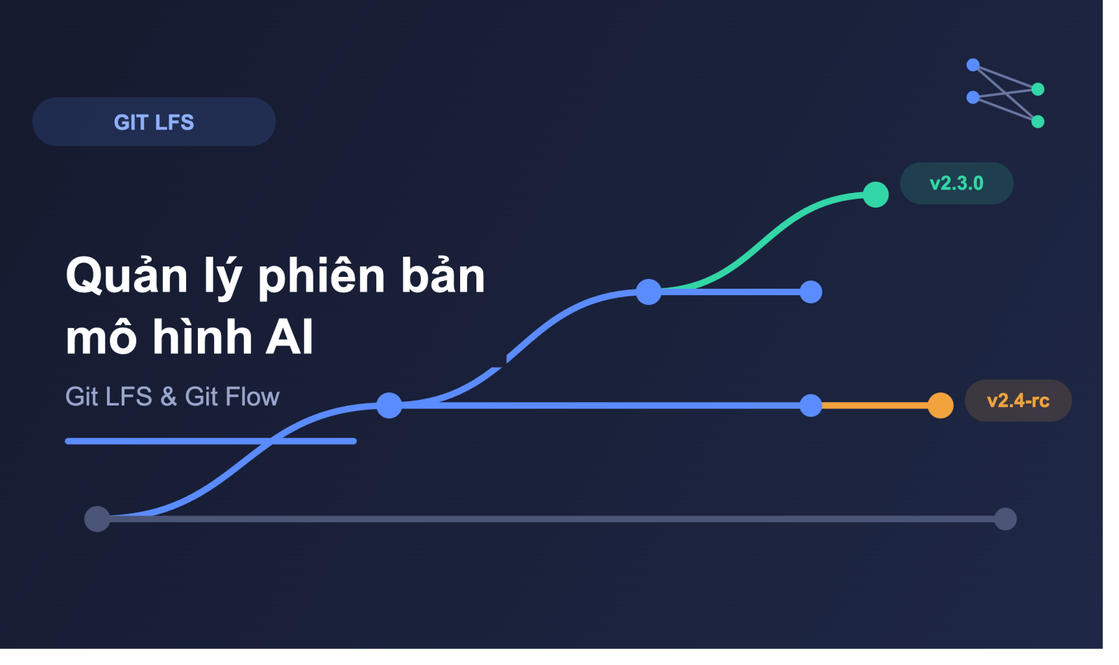 Quản lý phiên bản mô hình AI với Git LFS và Git Flow: Thực tiễn, công cụ và chiến lược