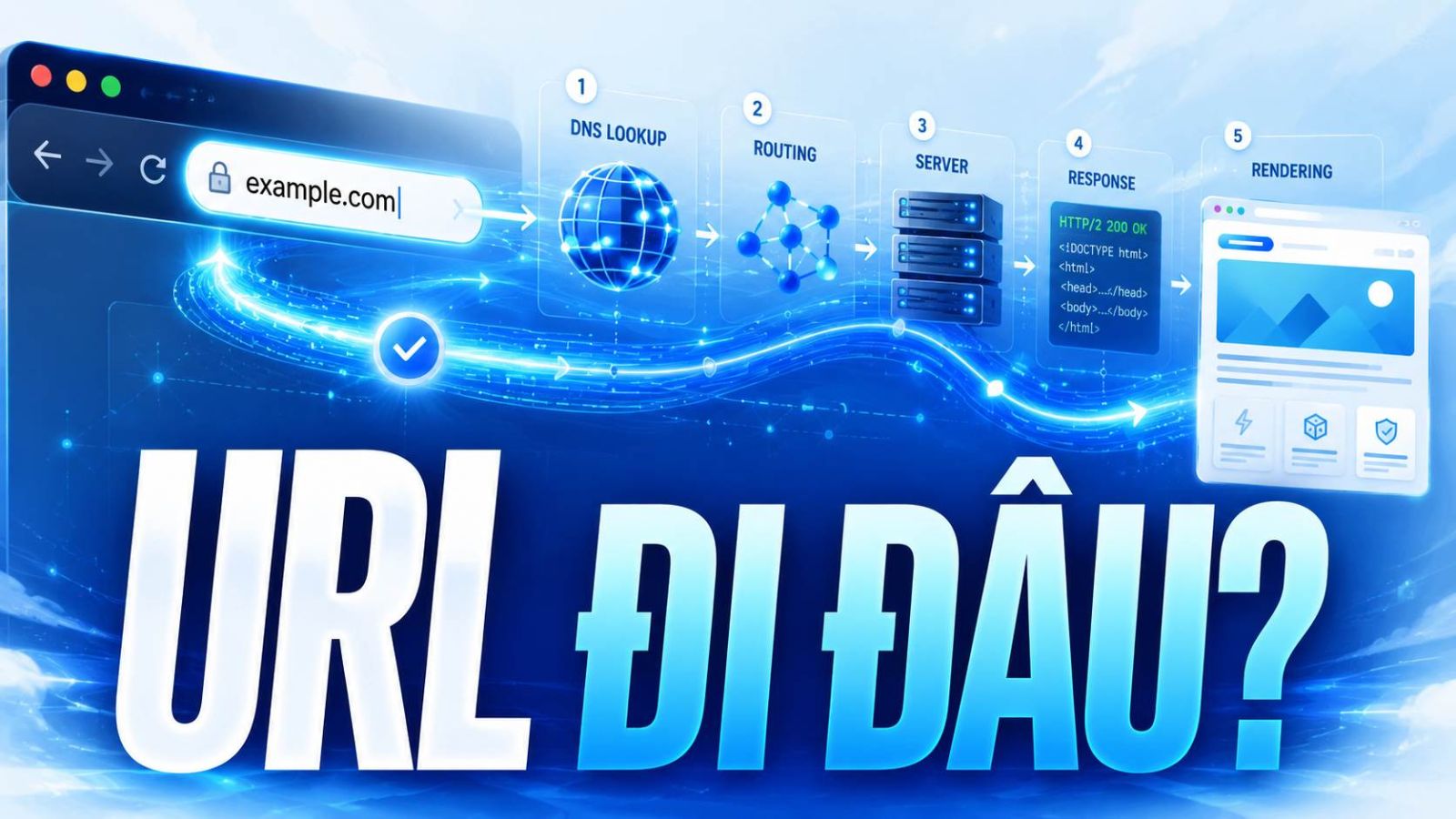 Chuyện gì xảy ra khi bạn gõ một URL vào trình duyệt?