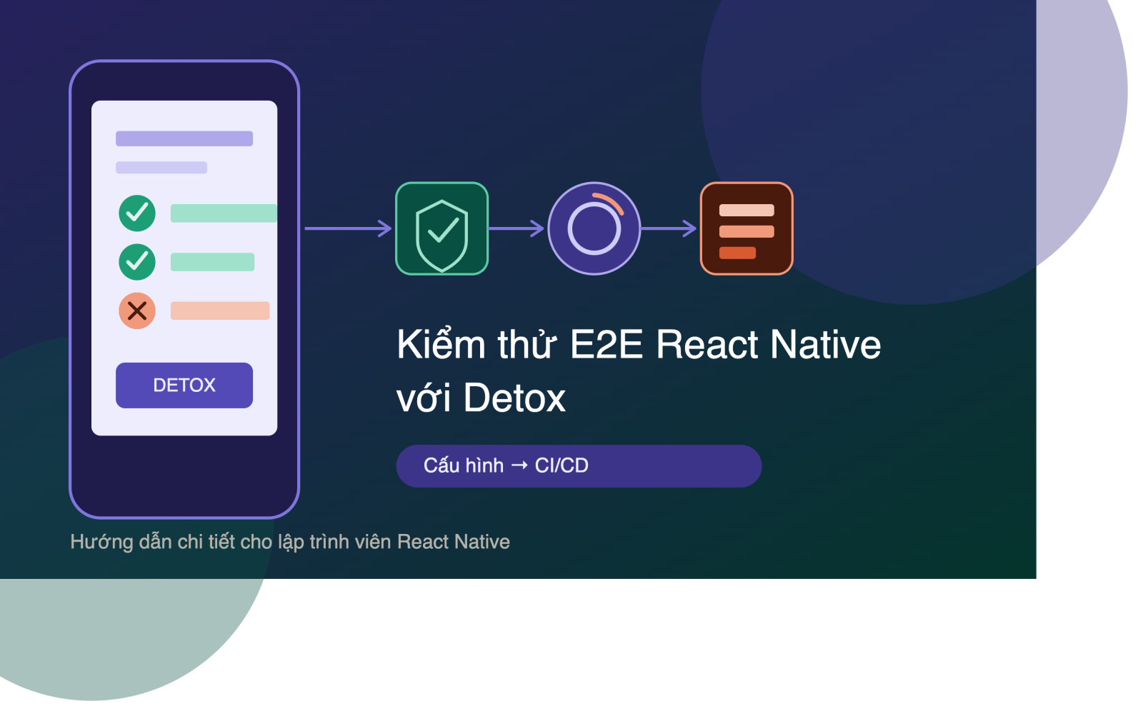 Kiểm thử end-to-end cho ứng dụng React Native bằng Detox: Hướng dẫn chi tiết từ cấu hình tới CI/CD