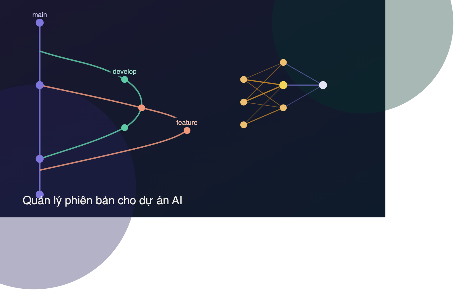 Quản lý phiên bản cho dự án AI: Áp dụng Git Flow để tối ưu hoá quy trình phát triển mô hình