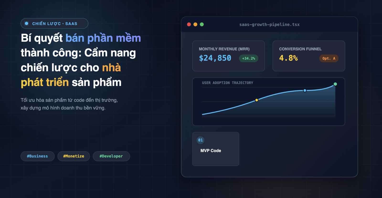 Bí quyết bán phần mềm thành công: Cẩm nang chiến lược cho nhà phát triển