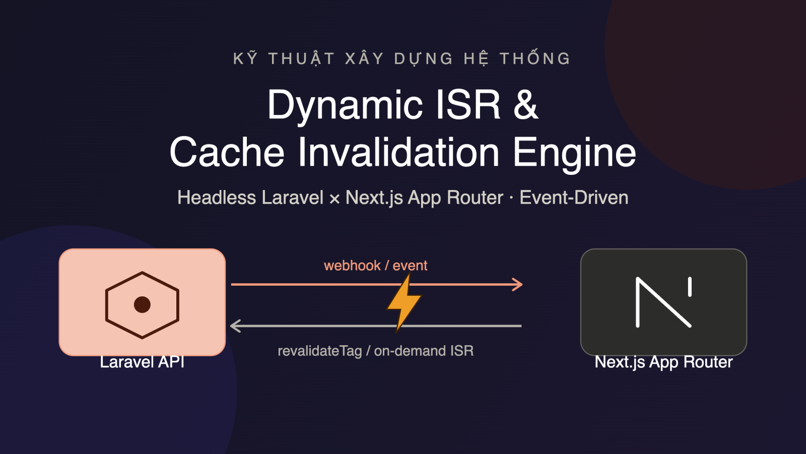 Kỹ thuật Xây dựng Dynamic ISR và Cache Invalidation Engine giữa Headless Laravel và NextJS App Router theo Định hướng Event-Driven