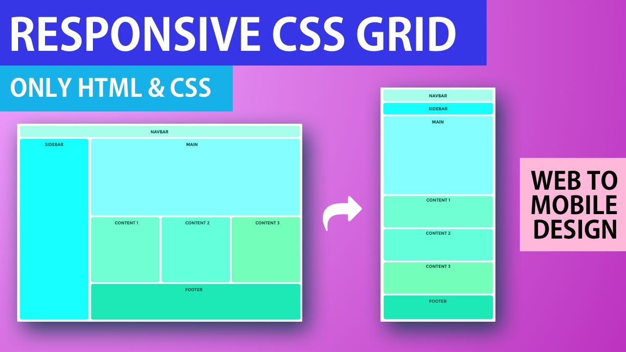 Xây dựng layout responsive với Flexbox và Grid trong HTML & CSS