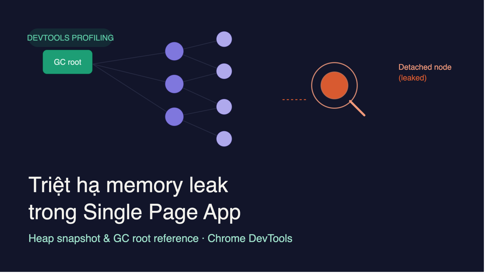 Kỹ thuật Profiling và Triệt hạ Memory Leak trong Single Page Application: Phân tích Chrome DevTools Heap Snapshot và Chiến lược Quản lý GC Root Reference