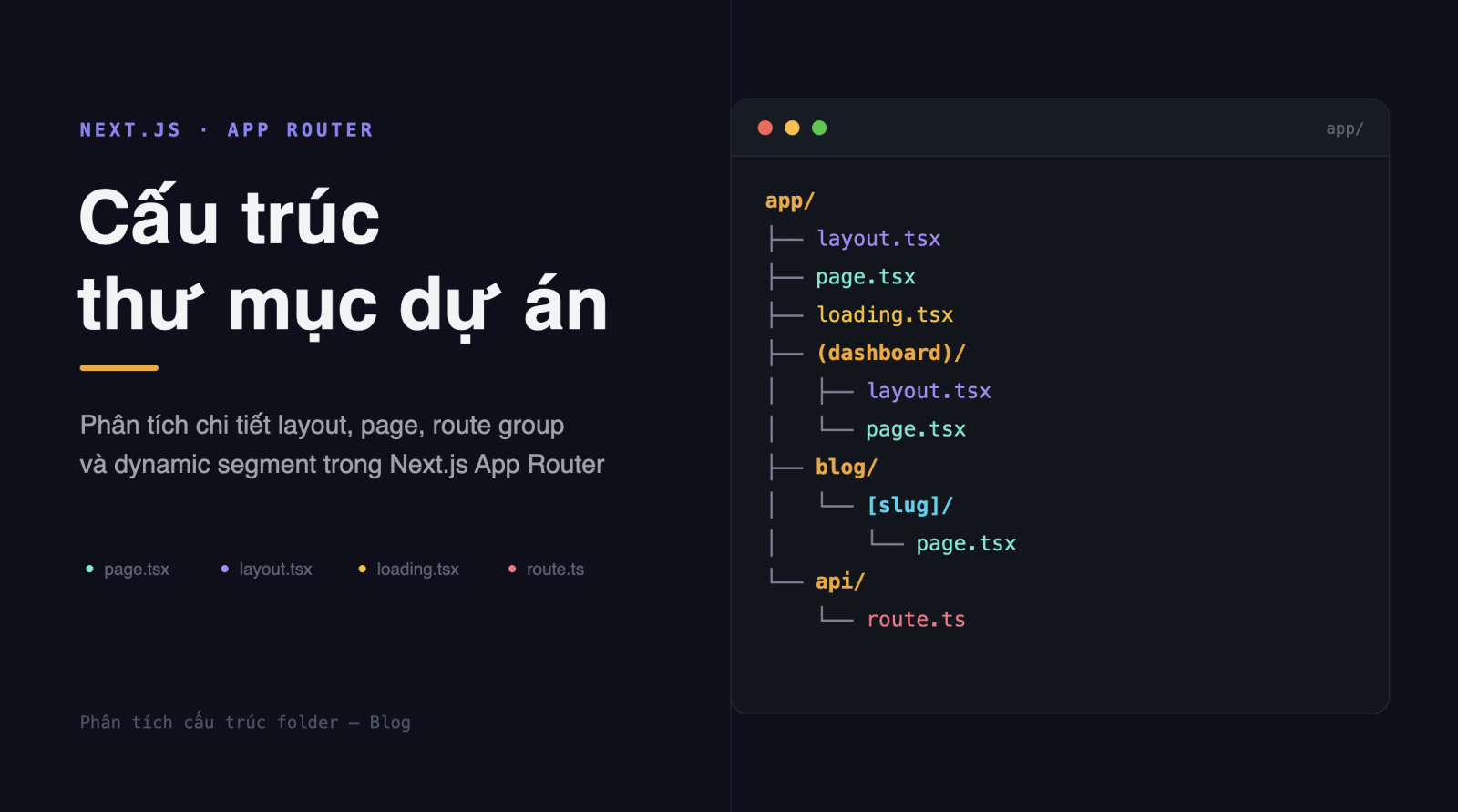 Phân Tích Chi Tiết Cấu Trúc Folder Dự Án Next.js App Router