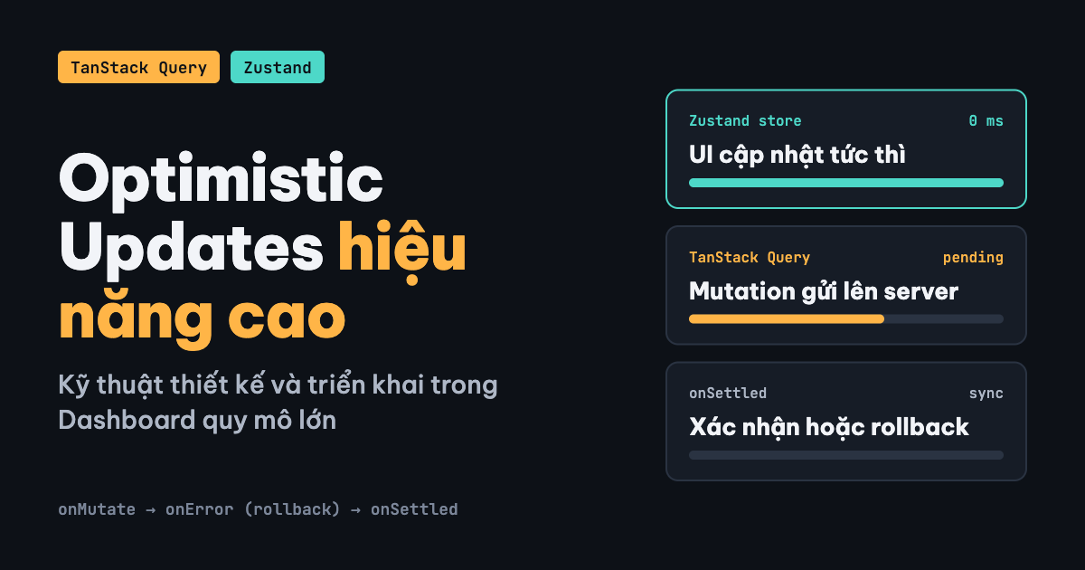 Kỹ thuật Thiết kế và Triển khai Cơ chế Optimistic Updates Hiệu năng cao với Tanstack Query và Zustand trong Dashboard Quy mô Lớn