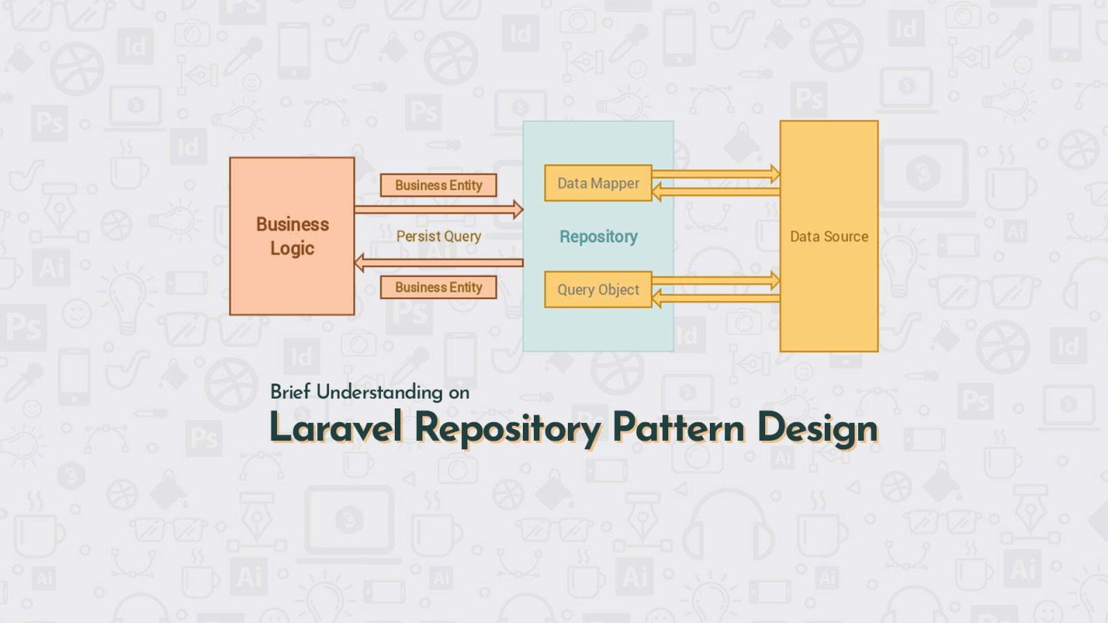 Xây dựng Repository Pattern trong Laravel: Kiến trúc sạch, mở rộng và dễ test cho dự án quy mô lớn