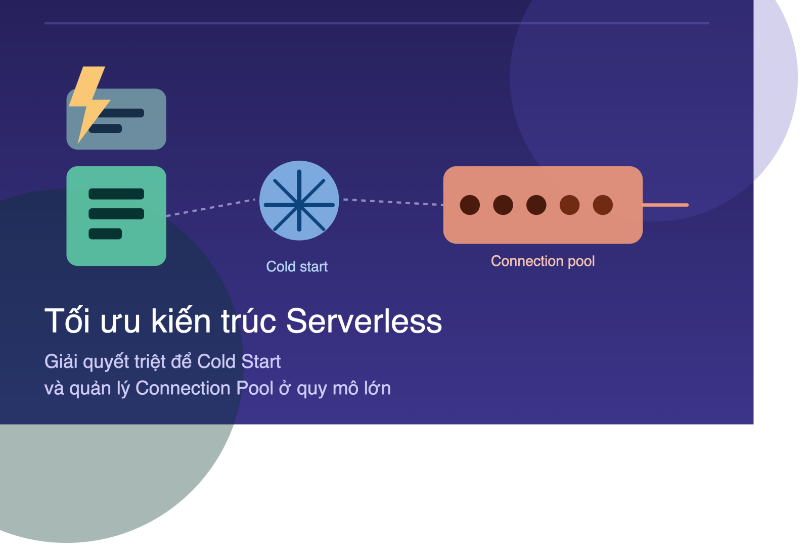 Kỹ thuật Tối ưu Kiến trúc Serverless: Giải quyết Triệt để Vấn đề Cold Start và Quản lý Connection Pool ở Quy mô Lớn