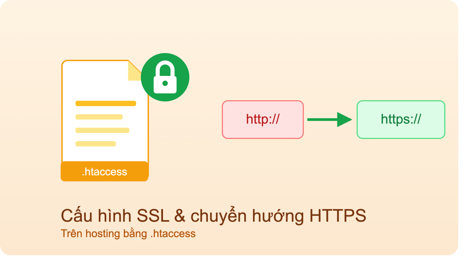 Cấu hình SSL và chuyển hướng HTTPS trên hosting bằng .htaccess