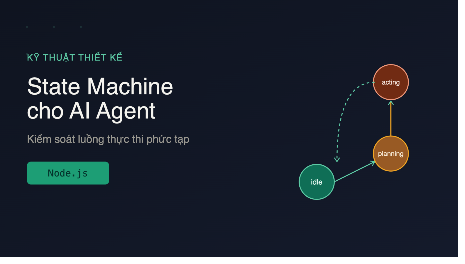 Kỹ thuật Thiết kế State Machine cho AI Agent để Kiểm soát Luồng Thực thi Phức tạp trong Node.js