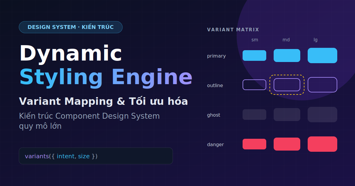 Kỹ thuật Thiết kế và Tối ưu hóa Dynamic Styling Engine với Variant Mapping trong Kiến trúc Component Design System Quy mô Lớn