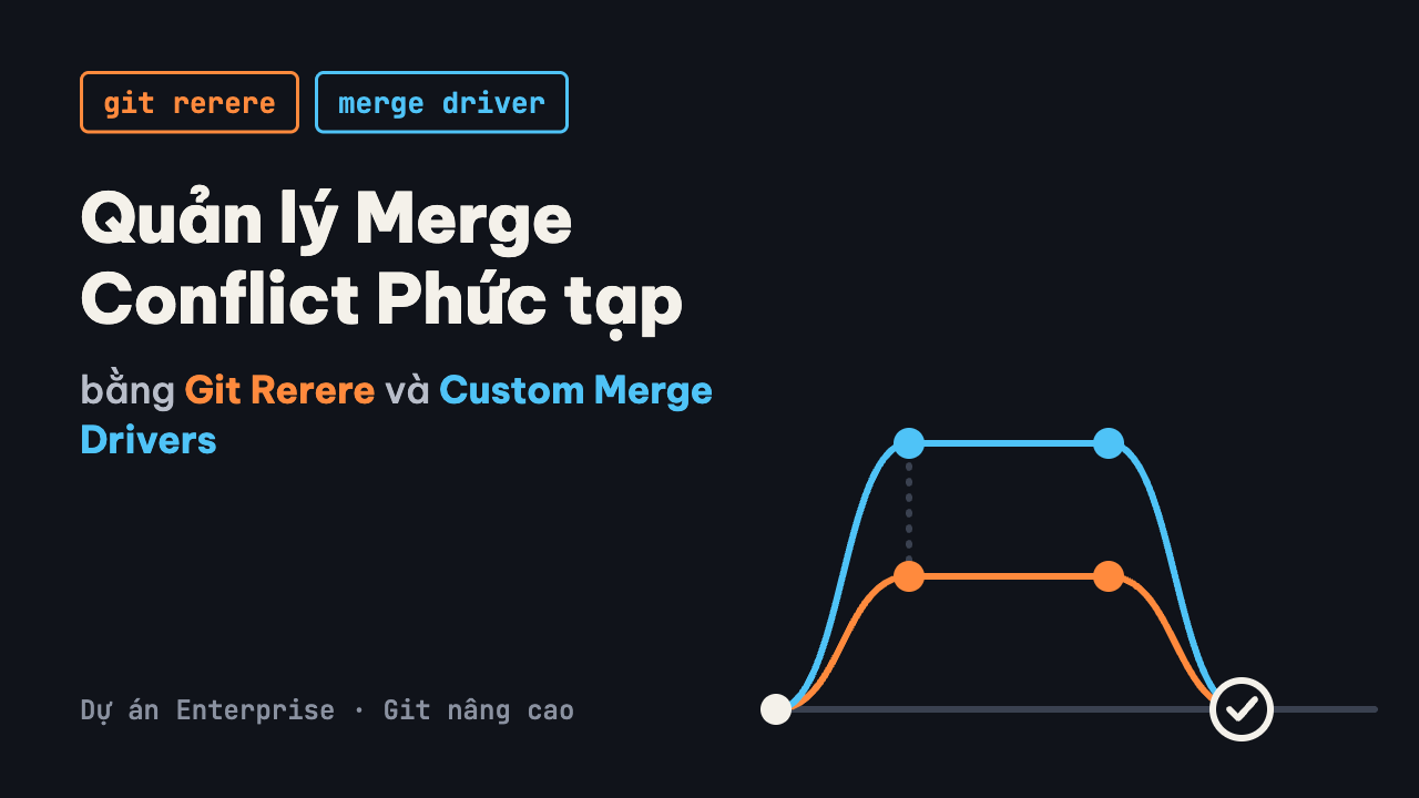 Kỹ thuật Quản lý Merge Conflict Phức tạp bằng Git Rerere và Custom Merge Drivers trong Dự án Enterprise