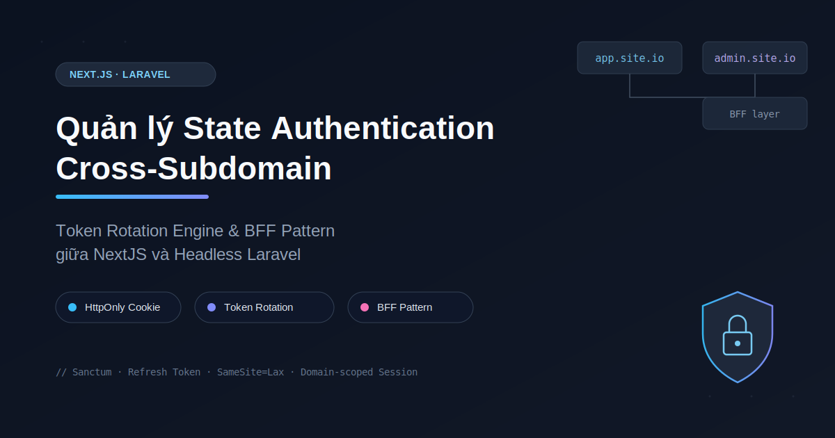 Chiến lược Quản lý State Authentication Cross-Subdomain với Token Rotation Engine và BFF Pattern trong NextJS và Headless Laravel