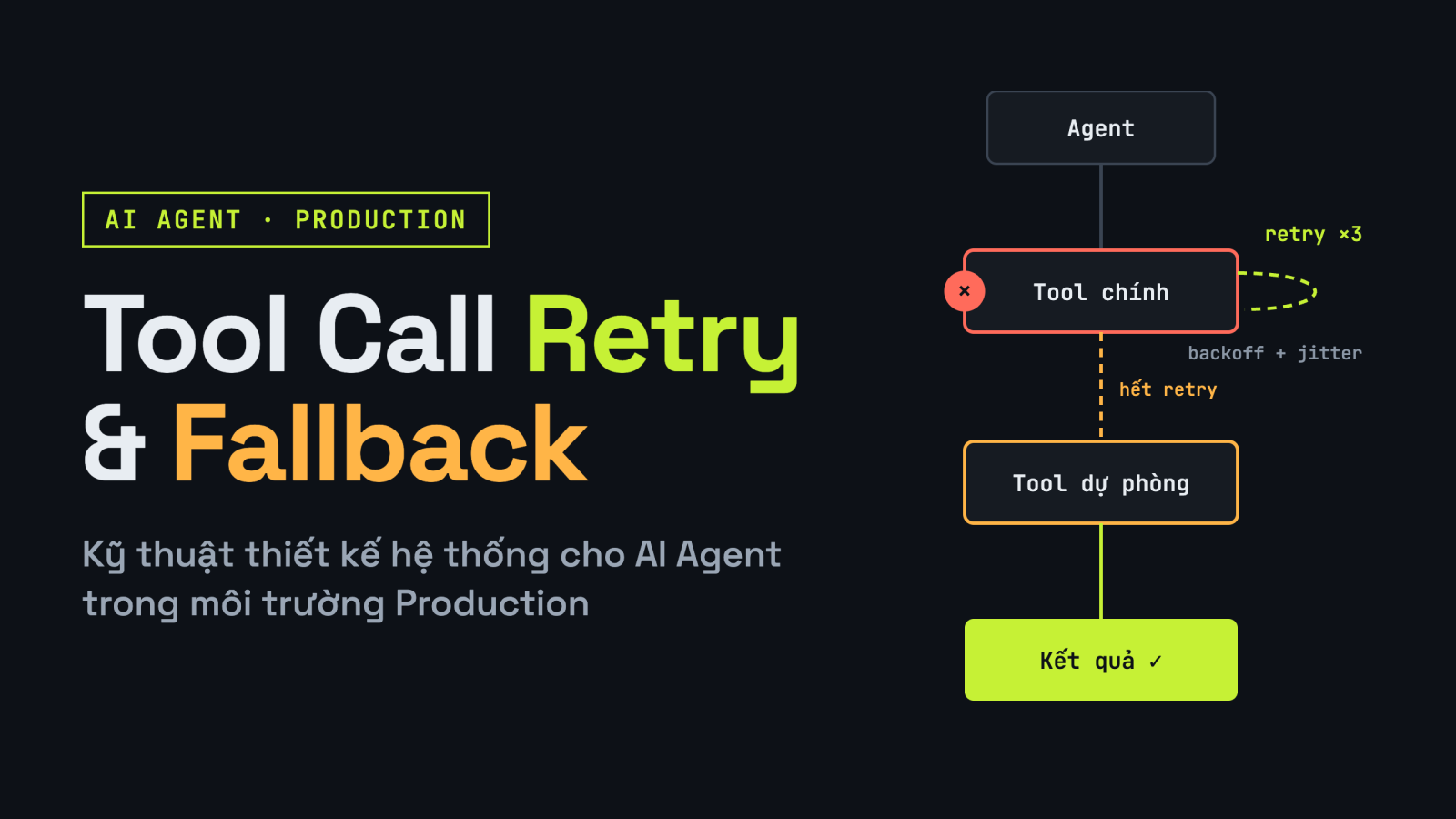 Kỹ thuật Thiết kế Hệ thống Tool Call Retry và Fallback cho AI Agent trong Môi trường Production
