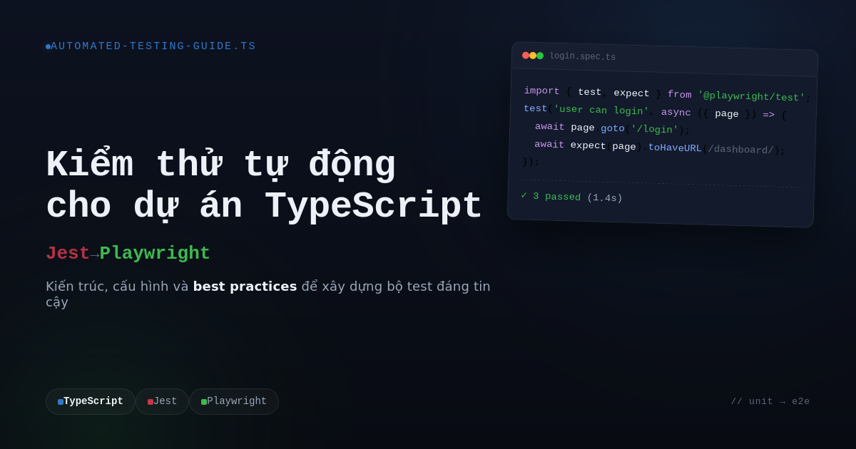 Kiểm thử tự động cho dự án TypeScript: Từ Jest đến Playwright - Kiến trúc, cấu hình và best practices