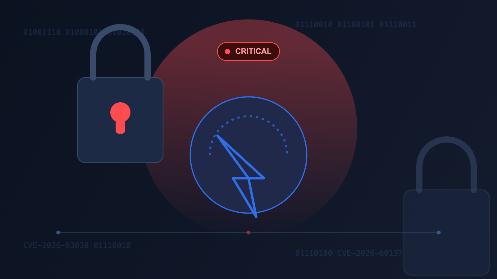 wp2shell: Phân tích lỗ hổng bảo mật nghiêm trọng nhất của WordPress trong năm 2026